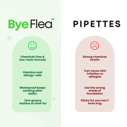 ByeFlea™ Pro 1-Year Natural Tick Tag